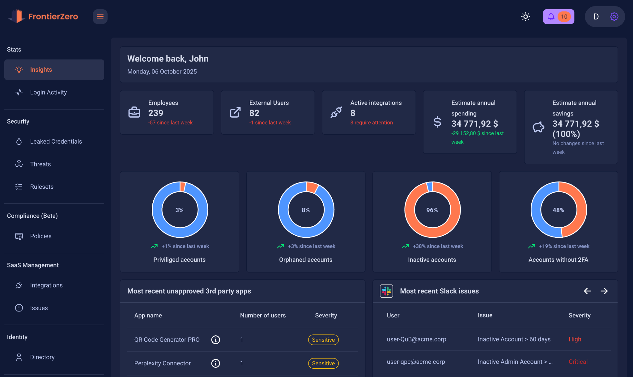 Your Organisation Runs on More Than Google. Your Security Should Too
