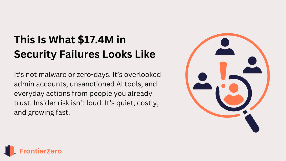 The Shocking Cost of Insider Risk in 2025—and What You Can Do About It