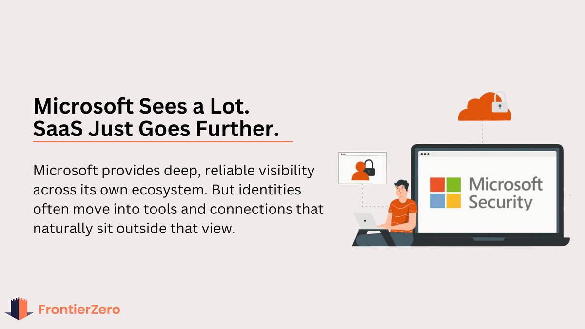 Why Microsoft Security Gives You Confidence, But Not the Full Story