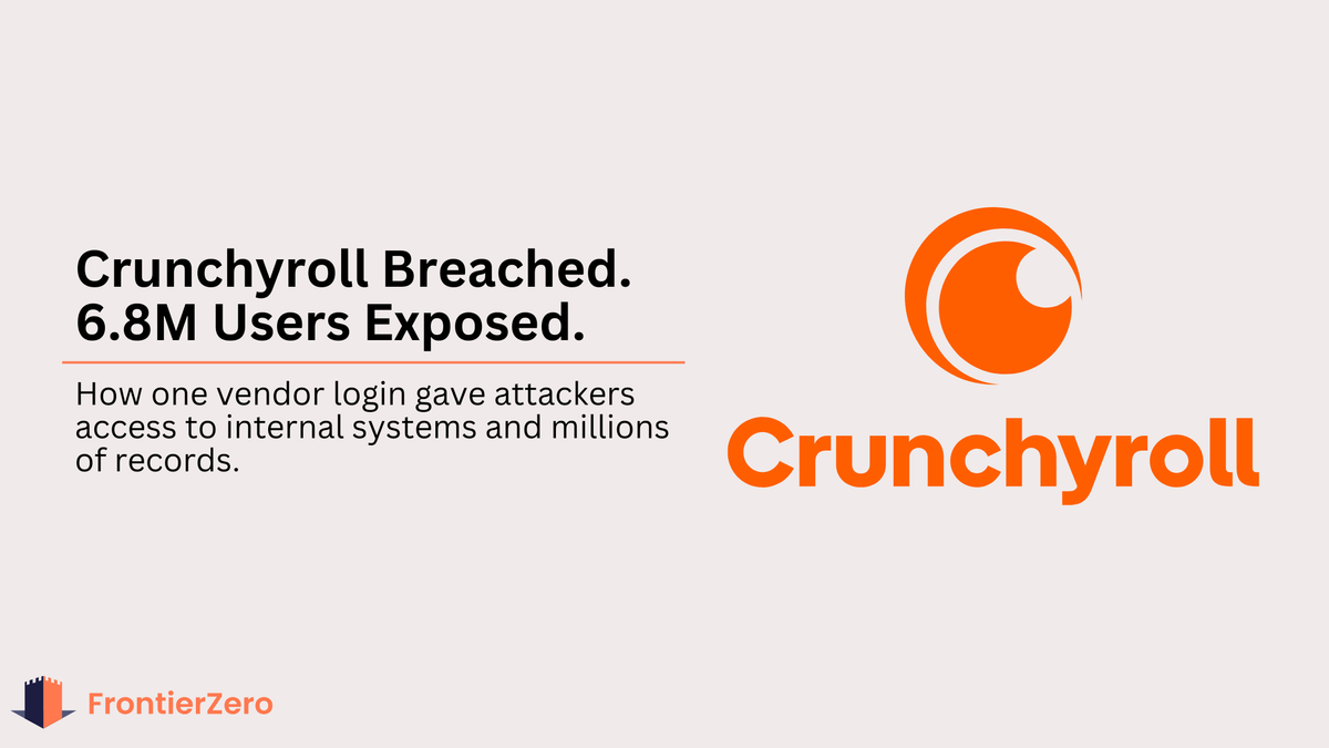 The Crunchyroll Breach Explained: How a Vendor Login Exposed 6.8M Users