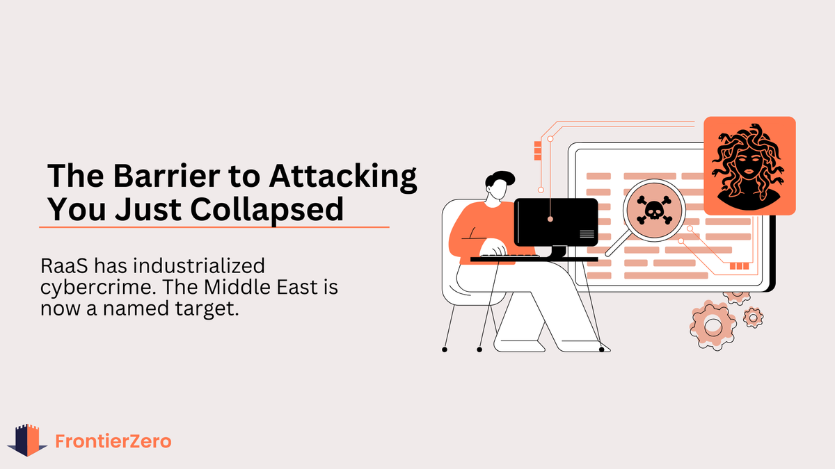 Lazarus Ransomware Attacks in the Middle East: What It Means
