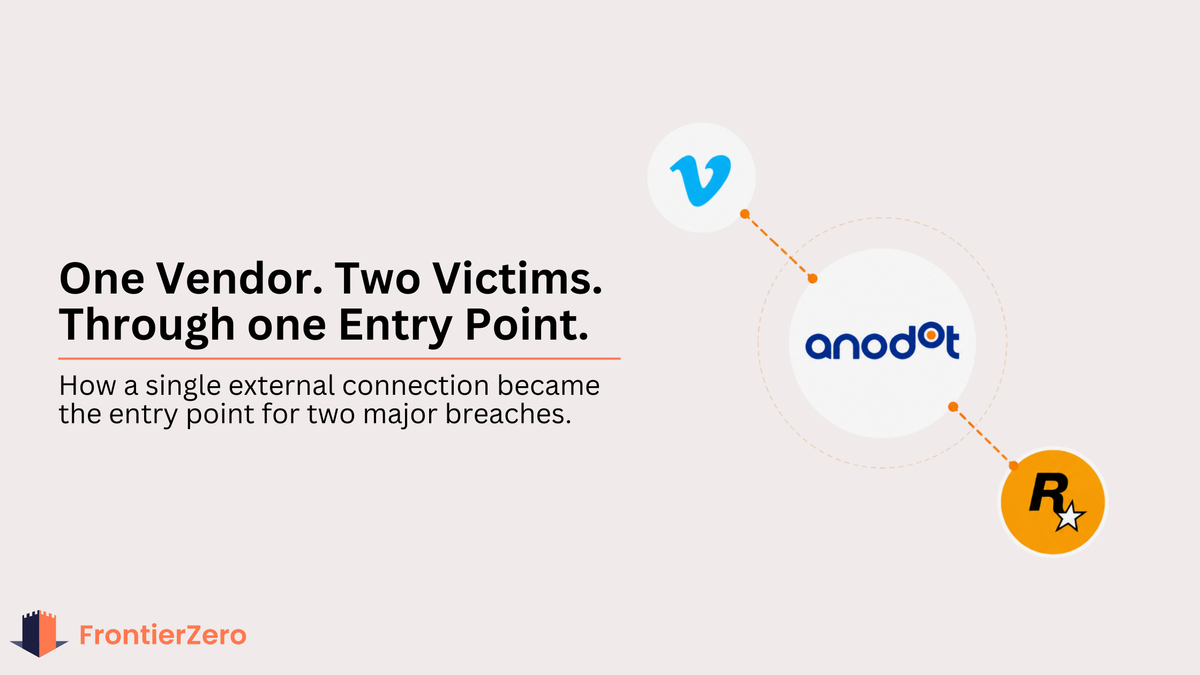 The Third-Party Breach List Keeps Growing. Vimeo is the latest to join.