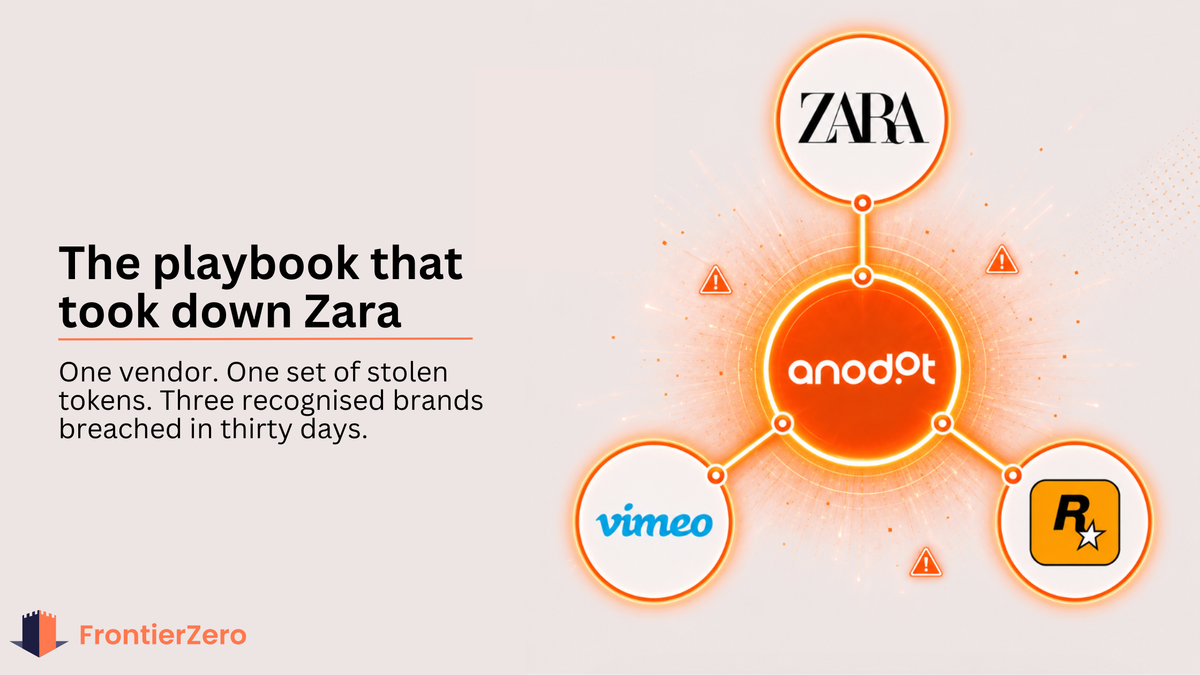 Zara Breach Explained: Here's The Hacker Playbook for 2026