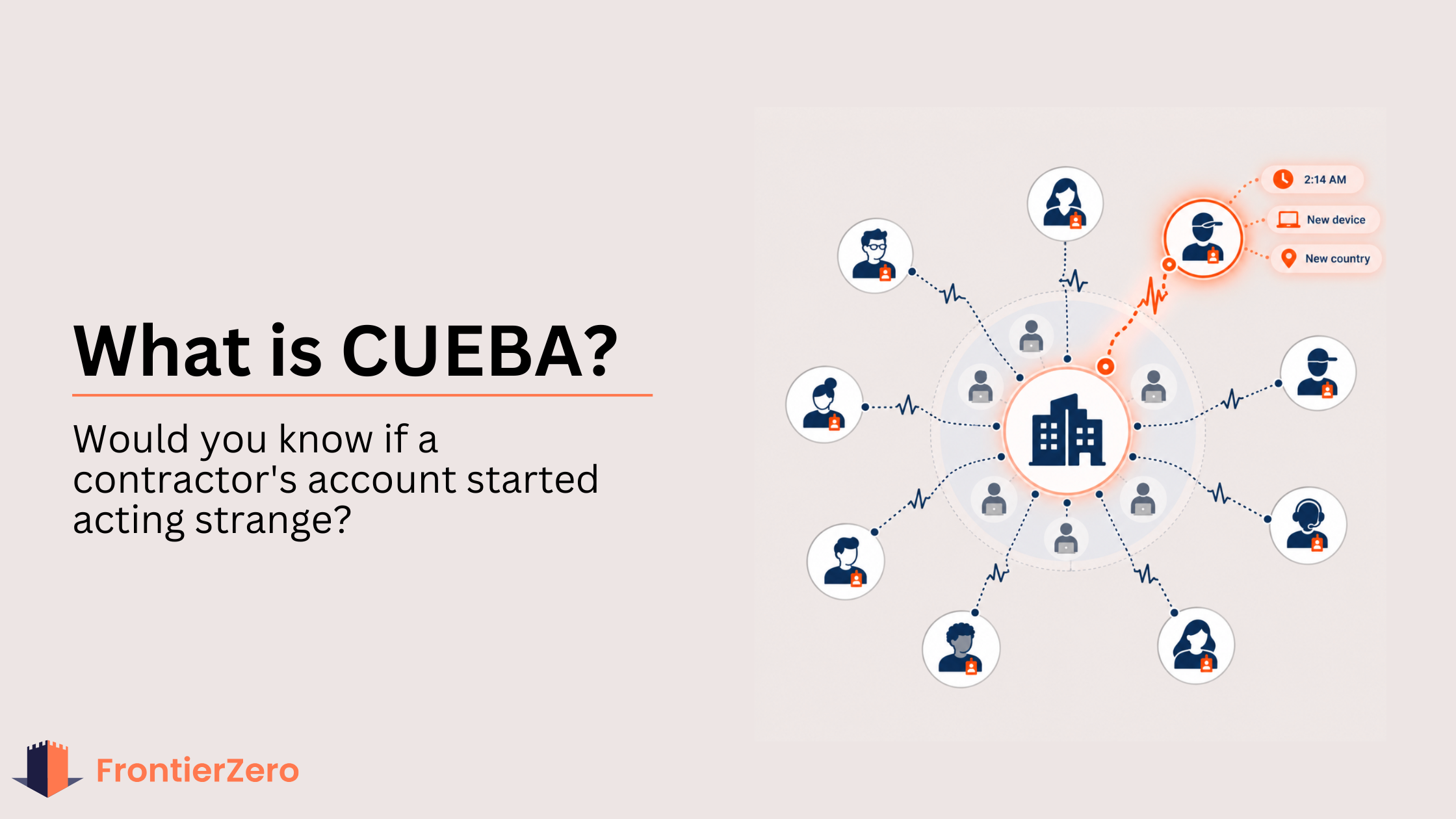 What Is CUEBA? Pattern of Life Security for Contractors and External Connections