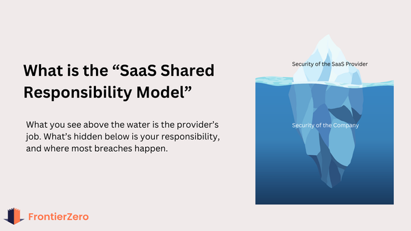 SaaS Shared Responsibility: What Security Leaders Must Know