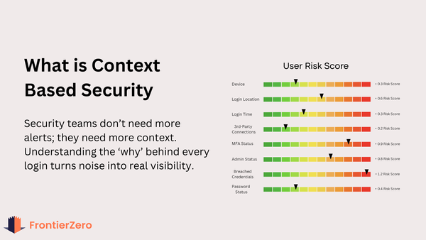 What Is Context-Based Security (and Why the Old Way Doesn’t Work Anymore)
