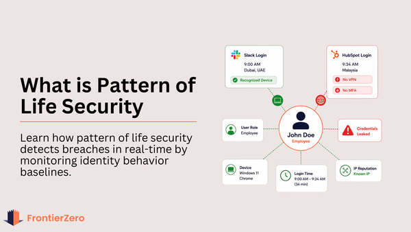 What Is Pattern of Life Security? Why Identity-First Threat Detection Matters